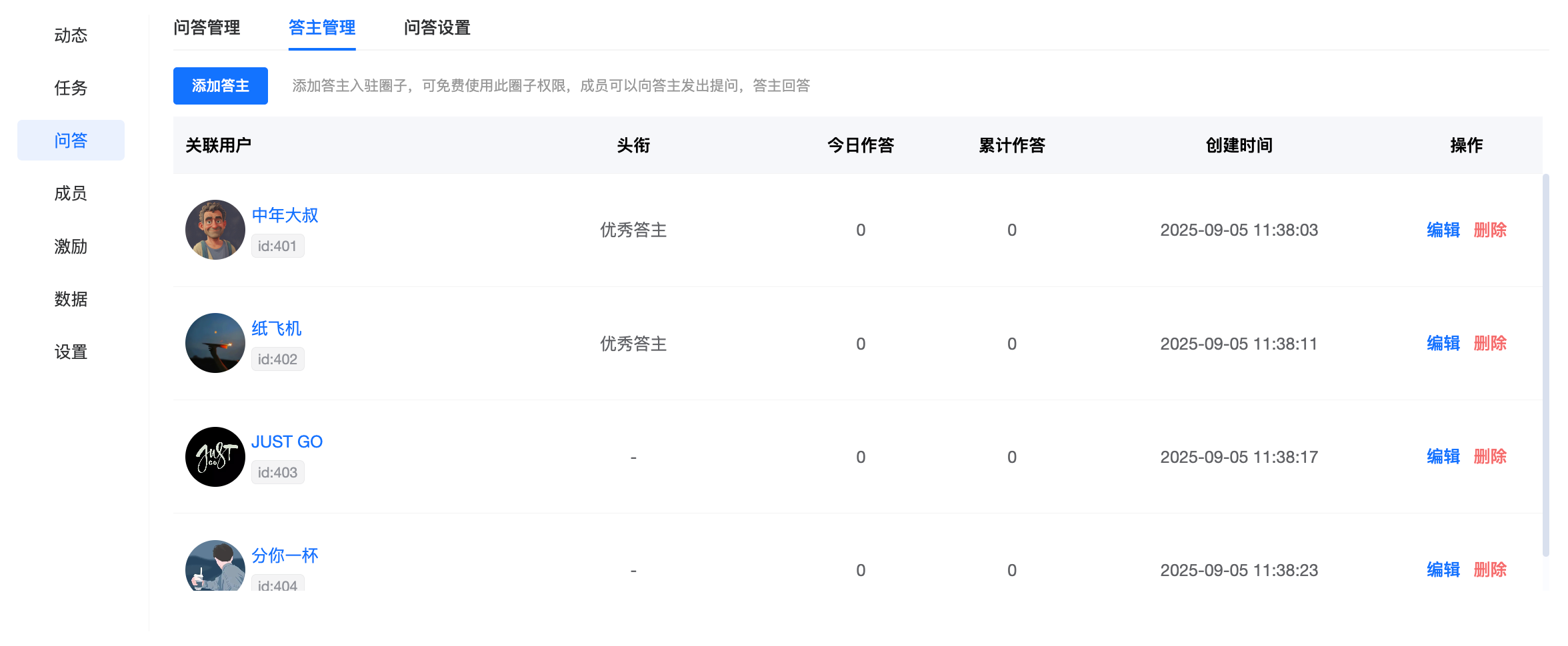 圈子答主管理、头衔与作答统计后台截图